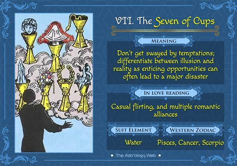 Web. . 5 of cups as intentions